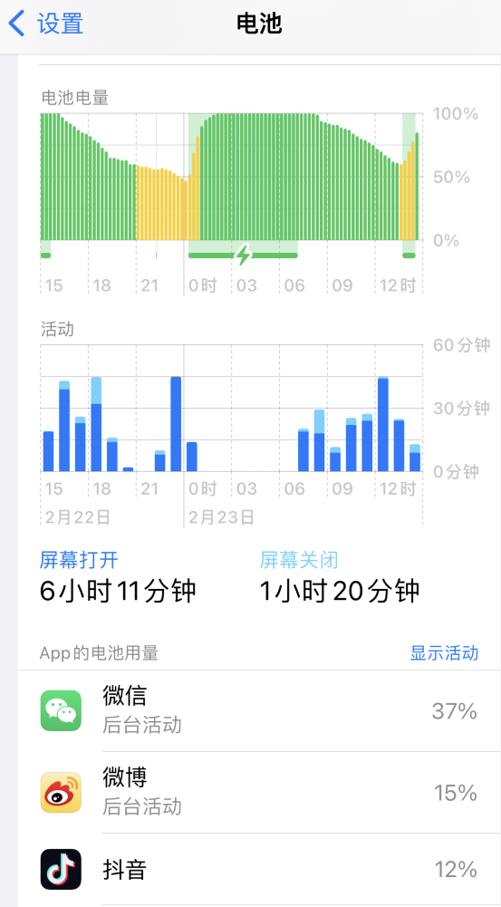 扎鲁特苹果14维修分享如何延长 iPhone 14 的电池使用寿命 