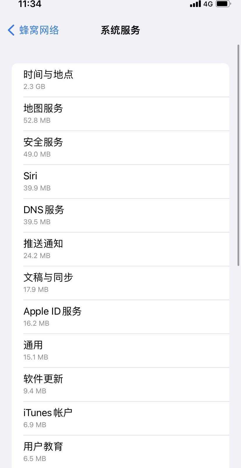 扎鲁特苹果手机维修分享iOS 15.5偷跑流量解决办法 