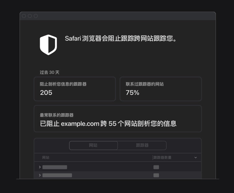 扎鲁特苹果手机维修分享如何在 Safari 浏览器中查看和打开隐私报告 
