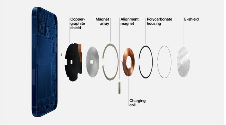 扎鲁特苹果手机维修分享iPhone 12真的会威胁身体健康吗 
