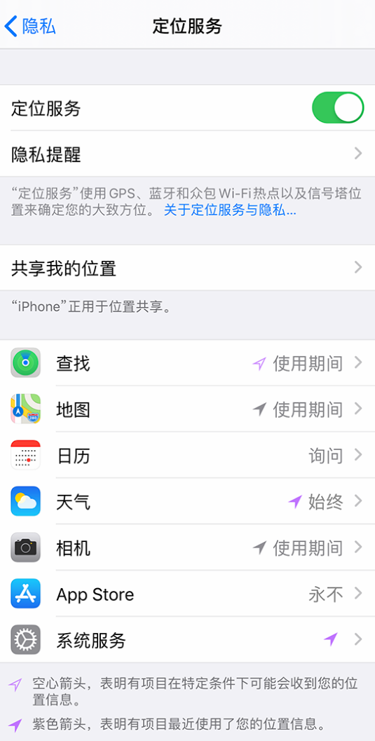 扎鲁特苹果手机维修分享iPhone 状态栏中时间显示为蓝色图标是什么情况 